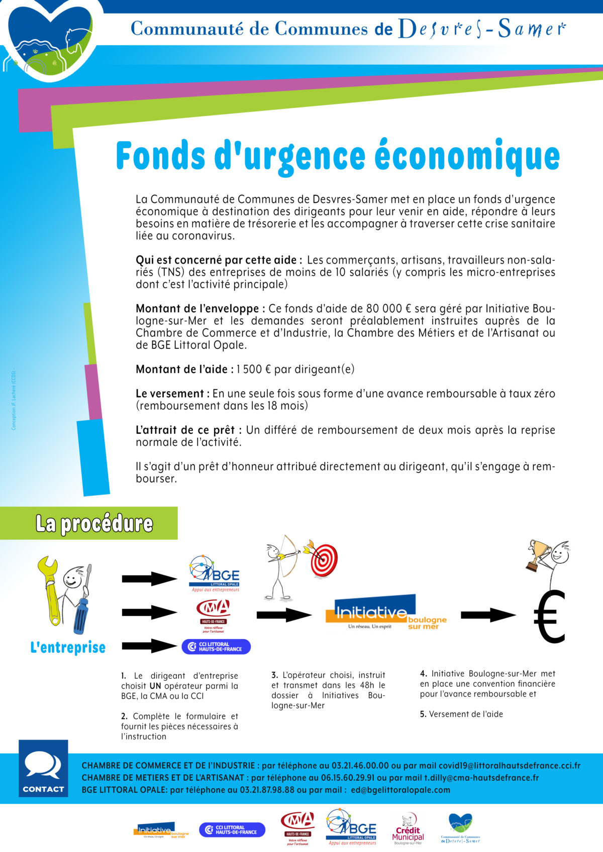 Fonds d’urgence économique