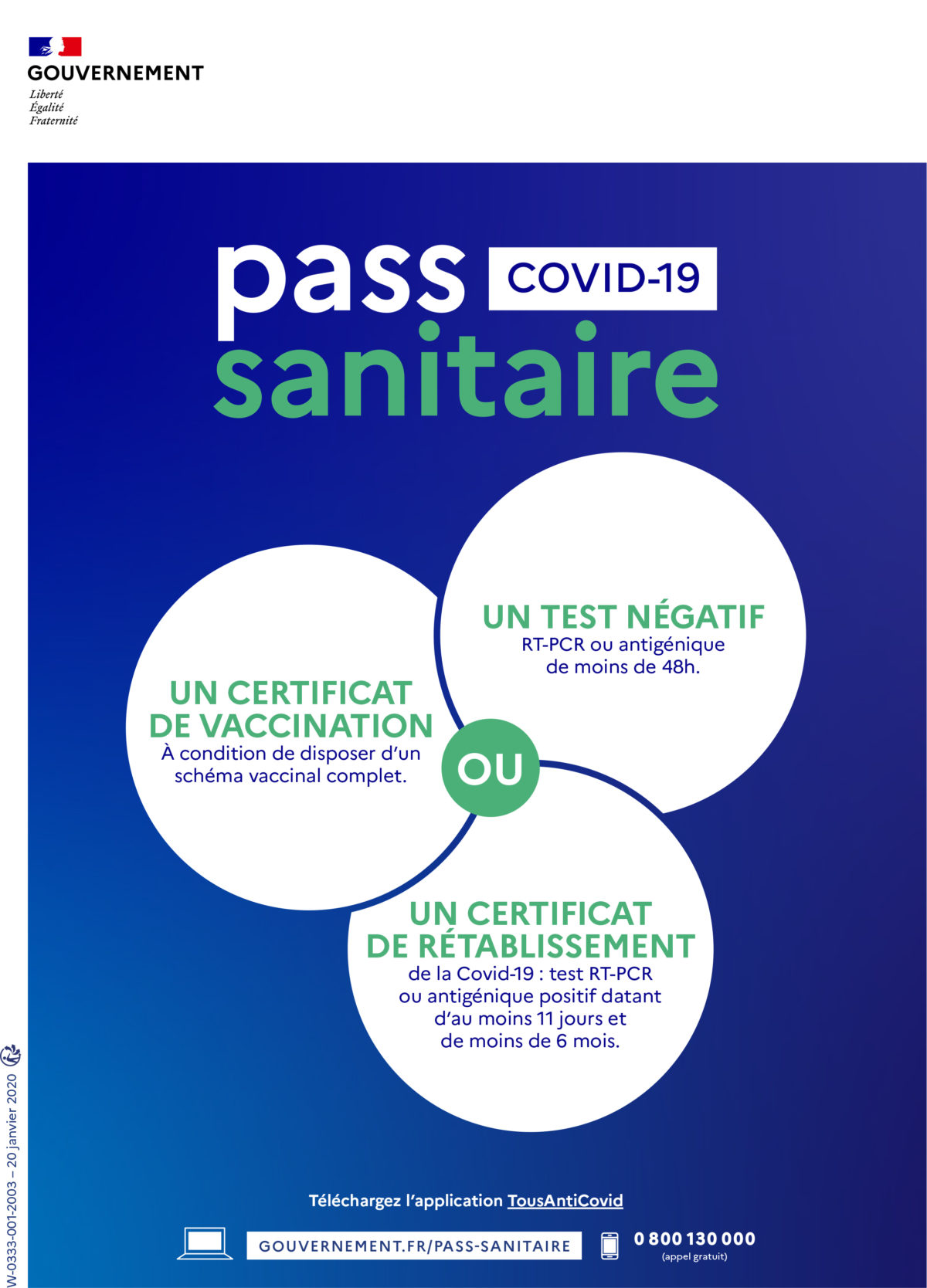 Information Pass sanitaire
